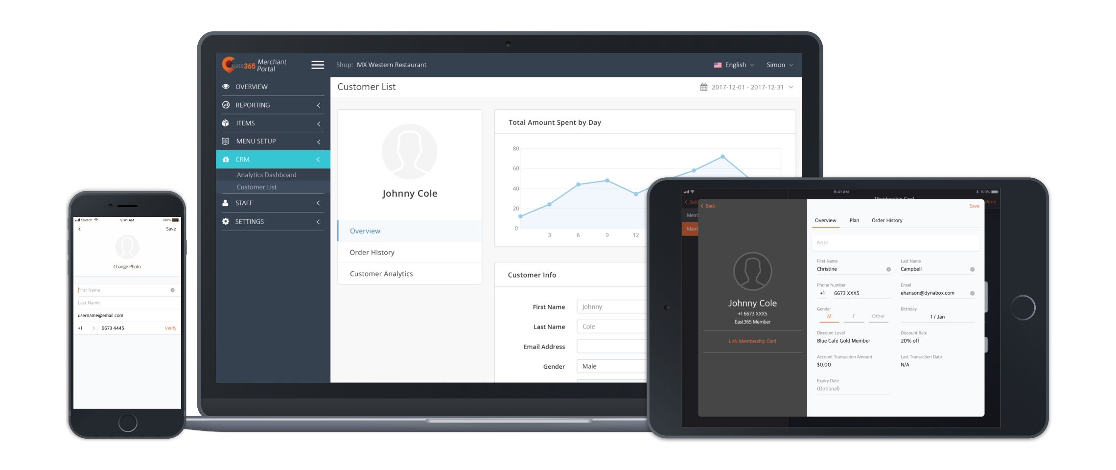 View your analytics on multiple smart devices