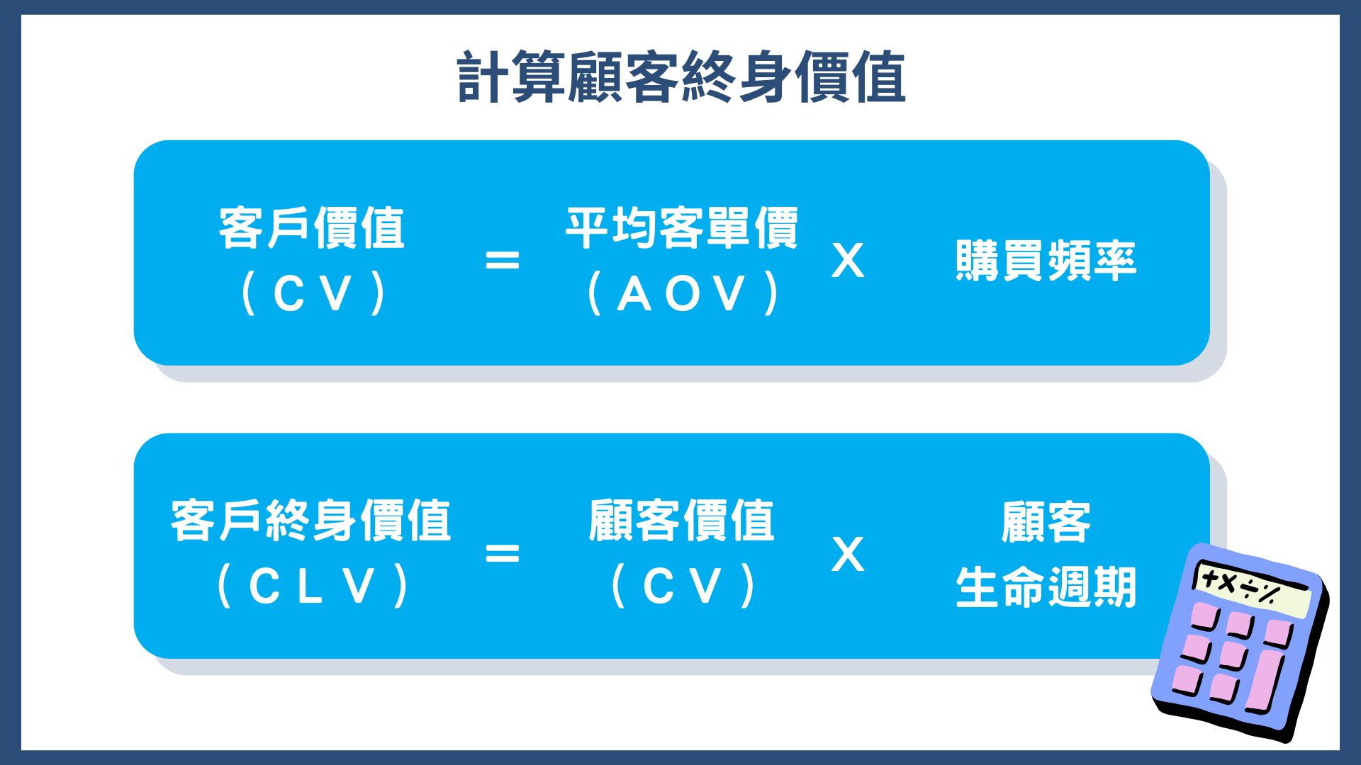 如何利用客戶生命週期將新客變熟客，持續到店重複消費！