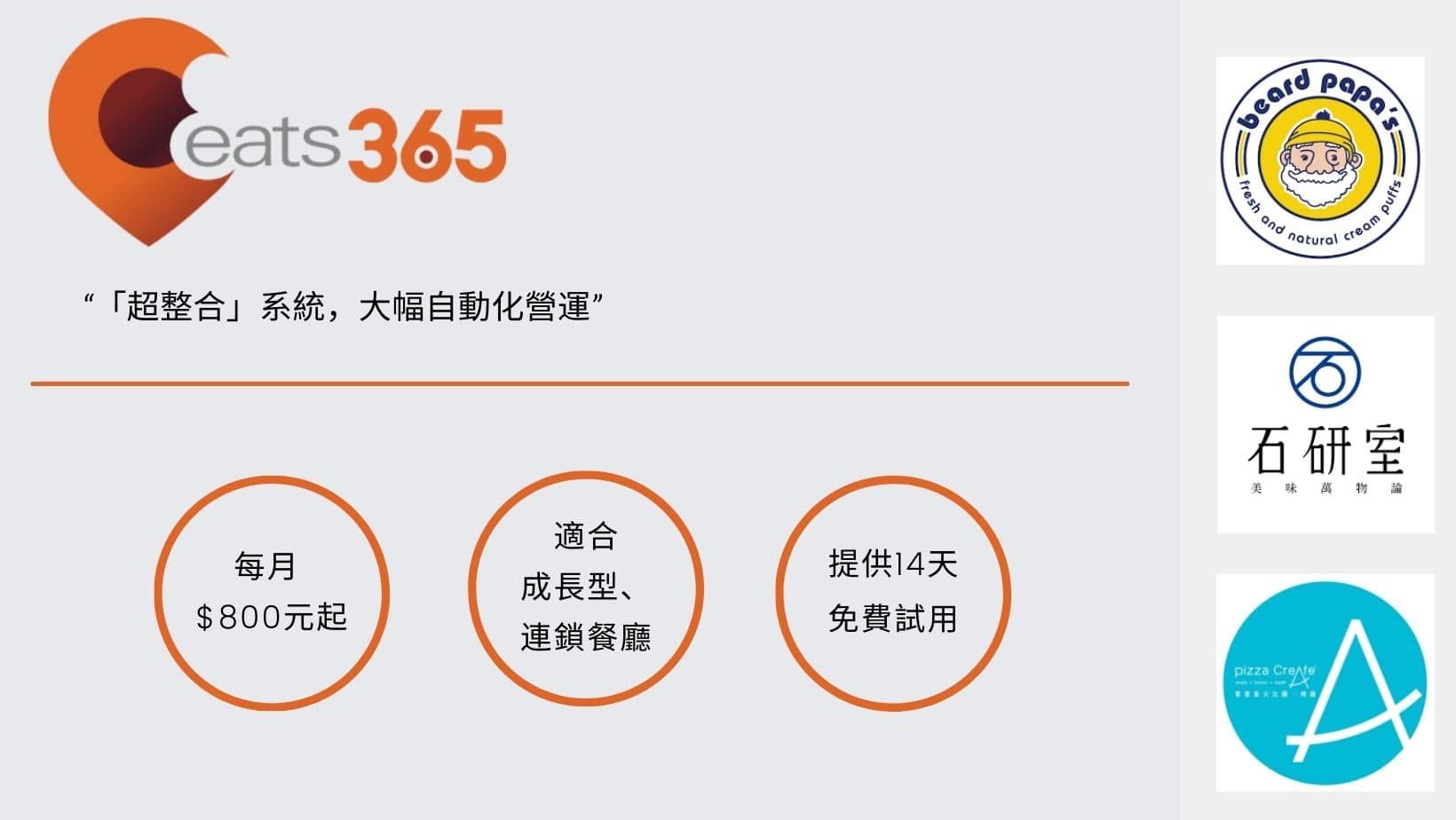 【餐飲POS系統比較】2024台灣五大iPad 餐飲POS系統廠商整理