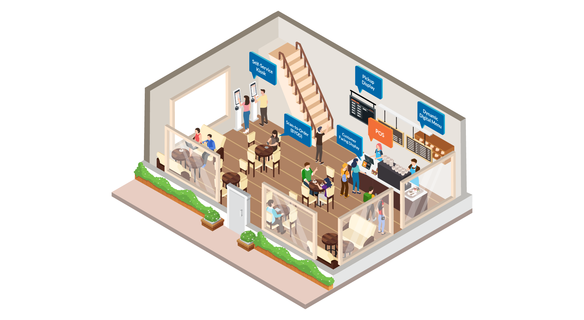 cafe floor plan layout