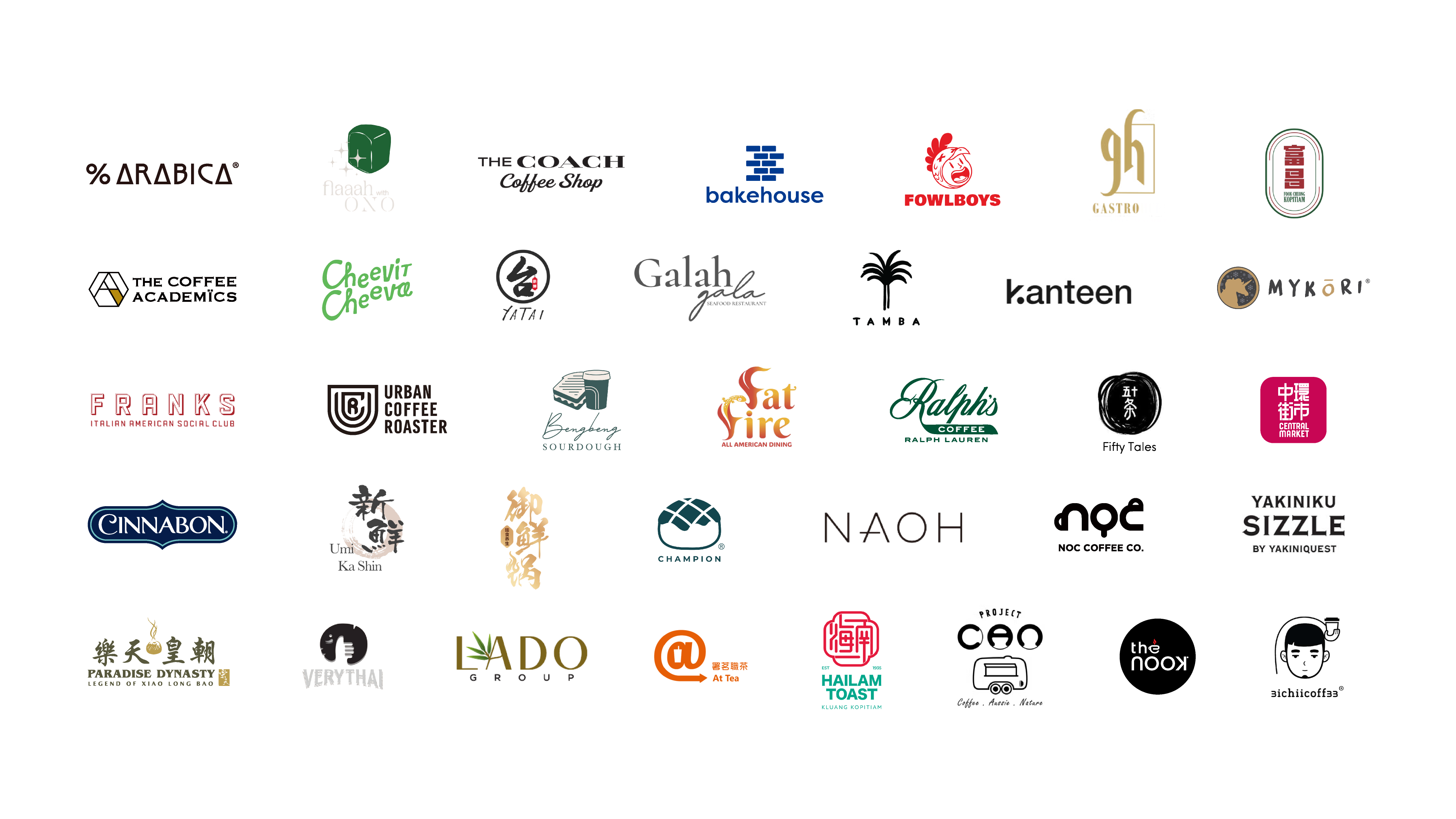 brand logos