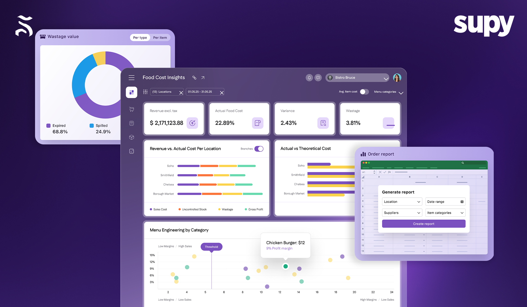 How Eats365 + Supy Integration Eliminates Manual Inventory and Protects Your Margins