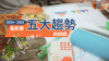 【2024年餐飲業趨勢】台灣餐飲業現況與發展方向