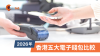 2026【香港電子支付】五大電子錢包比較同商戶須知